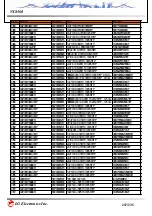 Preview for 207 page of LG VX8560 Service Manual