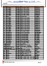 Preview for 208 page of LG VX8560 Service Manual