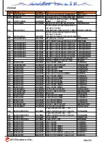 Preview for 209 page of LG VX8560 Service Manual