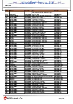 Preview for 210 page of LG VX8560 Service Manual