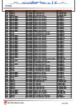 Preview for 211 page of LG VX8560 Service Manual