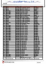 Preview for 212 page of LG VX8560 Service Manual