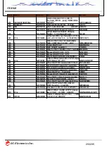 Preview for 213 page of LG VX8560 Service Manual