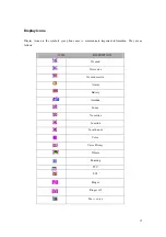 Preview for 16 page of LG VX8610 User Manuals