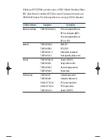 Предварительный просмотр 6 страницы LG VX9000 User Manual