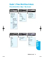 Предварительный просмотр 42 страницы LG VX9000 User Manual