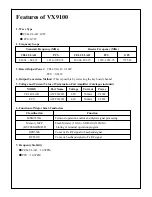 Preview for 1 page of LG VX9100 Maroon Service Manual