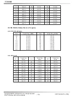 Preview for 13 page of LG VX9100 Maroon Service Manual