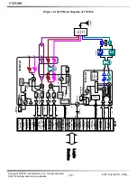 Preview for 28 page of LG VX9100 Maroon Service Manual