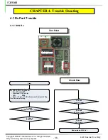 Preview for 37 page of LG VX9100 Maroon Service Manual