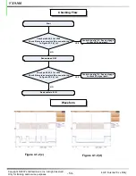 Preview for 55 page of LG VX9100 Maroon Service Manual