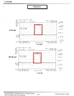 Preview for 58 page of LG VX9100 Maroon Service Manual