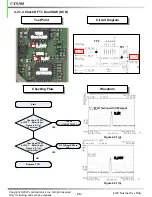 Preview for 69 page of LG VX9100 Maroon Service Manual