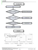 Preview for 71 page of LG VX9100 Maroon Service Manual