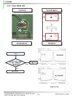 Preview for 74 page of LG VX9100 Maroon Service Manual