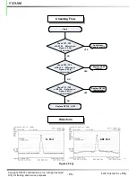 Preview for 87 page of LG VX9100 Maroon Service Manual