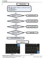 Preview for 118 page of LG VX9100 Maroon Service Manual