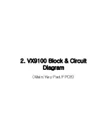 Preview for 138 page of LG VX9100 Maroon Service Manual