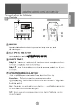 Preview for 7 page of LG W051CE SSF Owner'S Manual