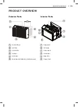 Preview for 7 page of LG W051CS SSF Owner'S Manual