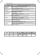 Preview for 16 page of LG W051CS SSF Owner'S Manual