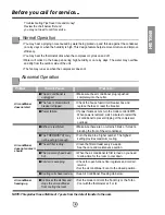 Preview for 9 page of LG W05LC Owner'S Manual