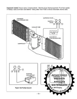 Предварительный просмотр 16 страницы LG W081CA SG2 Service Manual