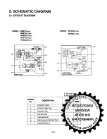 Предварительный просмотр 33 страницы LG W081CA SG2 Service Manual