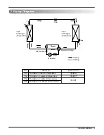 Preview for 3 page of LG W09TCM-CB60 Specifications