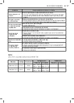 Предварительный просмотр 47 страницы LG W121CE SL0 Owner'S Manual