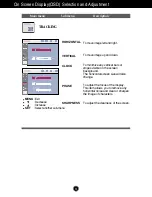 Предварительный просмотр 14 страницы LG W1542S User Manual