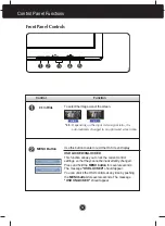 Предварительный просмотр 8 страницы LG W1642S-PF.AEU User Manual