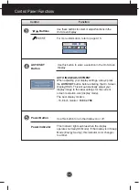 Предварительный просмотр 9 страницы LG W1642S-PF.AEU User Manual