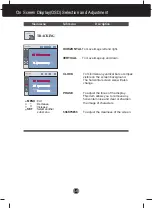 Предварительный просмотр 14 страницы LG W1642S-PF.AEU User Manual