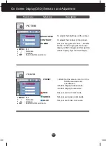 Предварительный просмотр 14 страницы LG W1752S User Manual