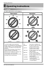 Preview for 14 page of LG W182AC Owner'S Manual