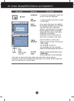 Предварительный просмотр 17 страницы LG W1941J User Manual