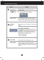 Предварительный просмотр 11 страницы LG W1942HEU User Manual