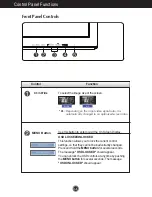 Предварительный просмотр 9 страницы LG W1942P-BF User Manual