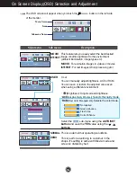 Предварительный просмотр 17 страницы LG W1942P-BF User Manual