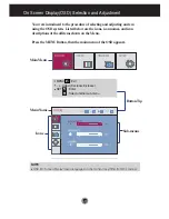 Preview for 12 page of LG W1942S-BF User Manual