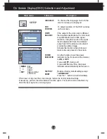 Preview for 15 page of LG W1942S-BF User Manual