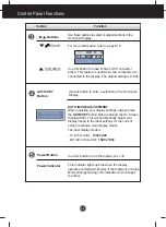 Preview for 10 page of LG W1942TB User Manual