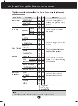 Preview for 12 page of LG W1942TB User Manual