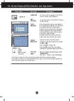 Preview for 16 page of LG W1942TB User Manual