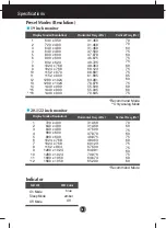 Preview for 24 page of LG W1942TB User Manual