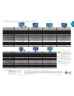 Предварительный просмотр 2 страницы LG W1942TQ-BF -  - 19" LCD Monitor Specifications