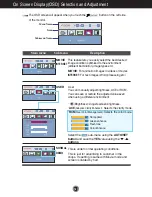 Предварительный просмотр 16 страницы LG W1942TQ User Manual