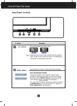 Предварительный просмотр 9 страницы LG W1942TT User Manual