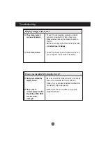 Preview for 22 page of LG W1943 MV Series User Manual